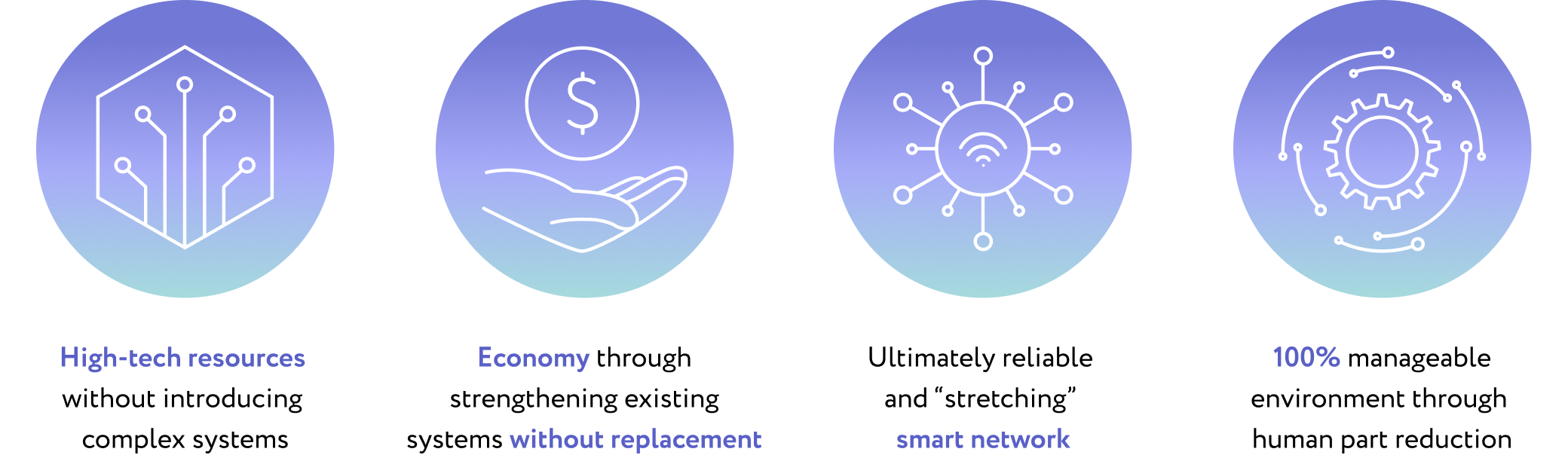 Advantages from implementing IoT in Warehouse Automation.