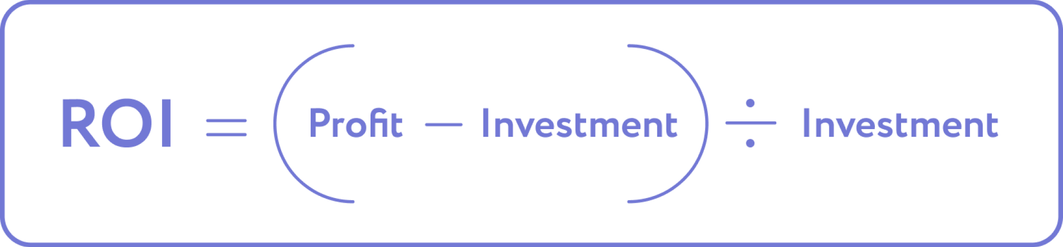 Formula for calculating ROI from implementing Enterprise IOT