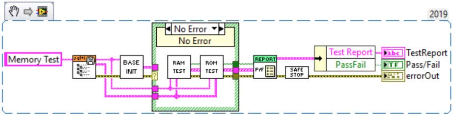 LabVIEW Examples