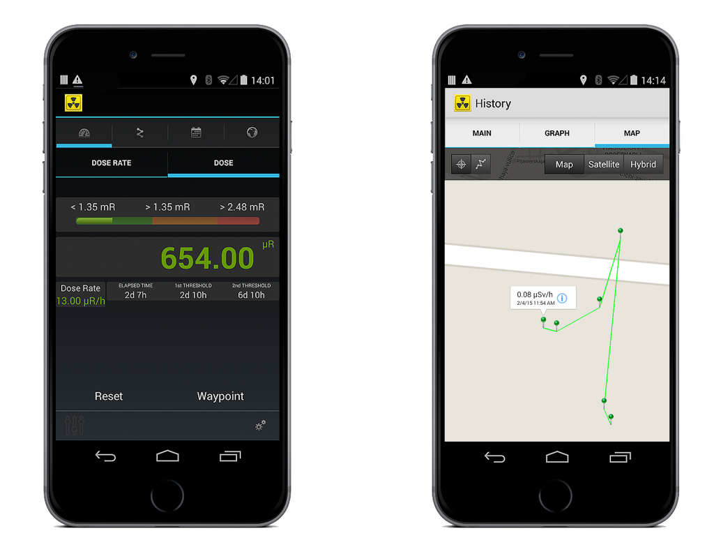 EIoT.png Mobile solution in radiation dosimetry.