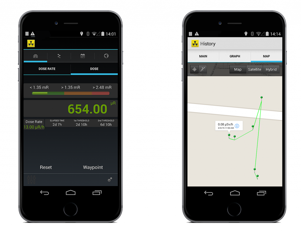 Mobile solution in radiation dosimetry.