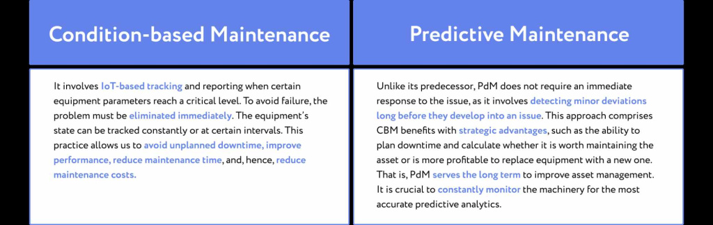 The difference between Condition-based Maintenance and IoT Predictive Maintenance