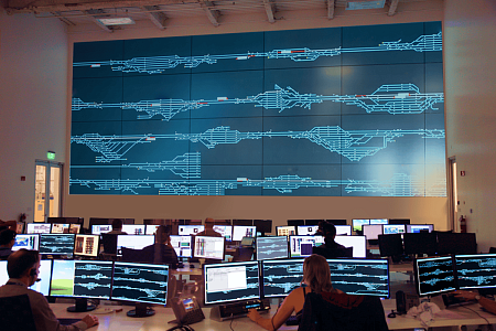 ATS Product Interface Migration